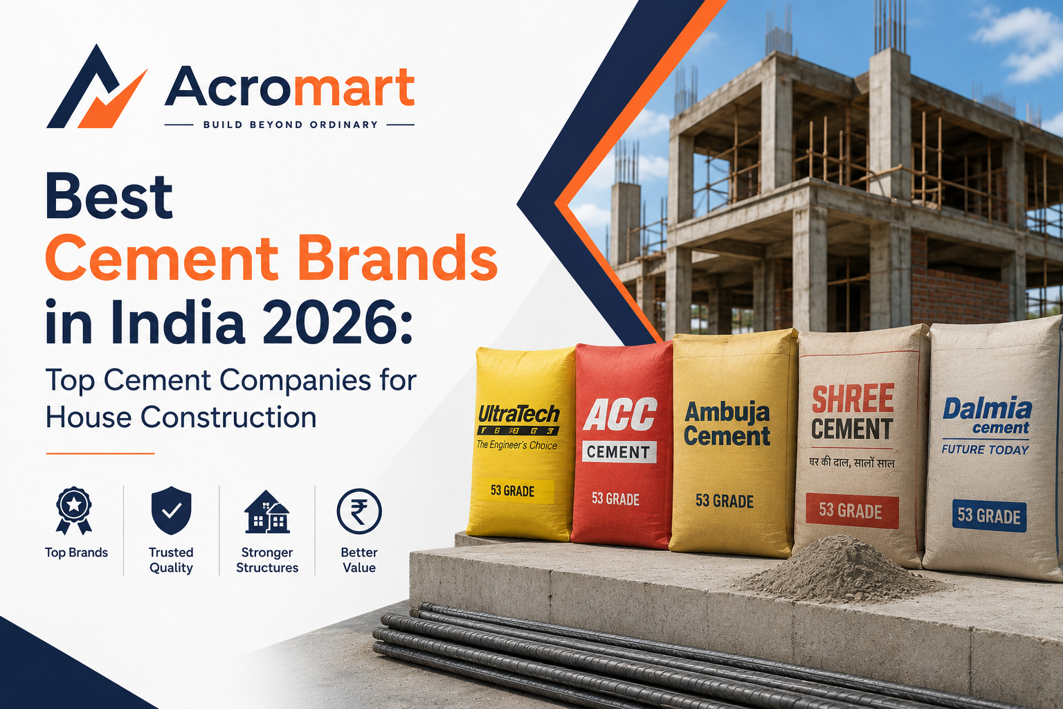 Best Cement Brands in India for House Construction | Acromart Building Materials Marketplace